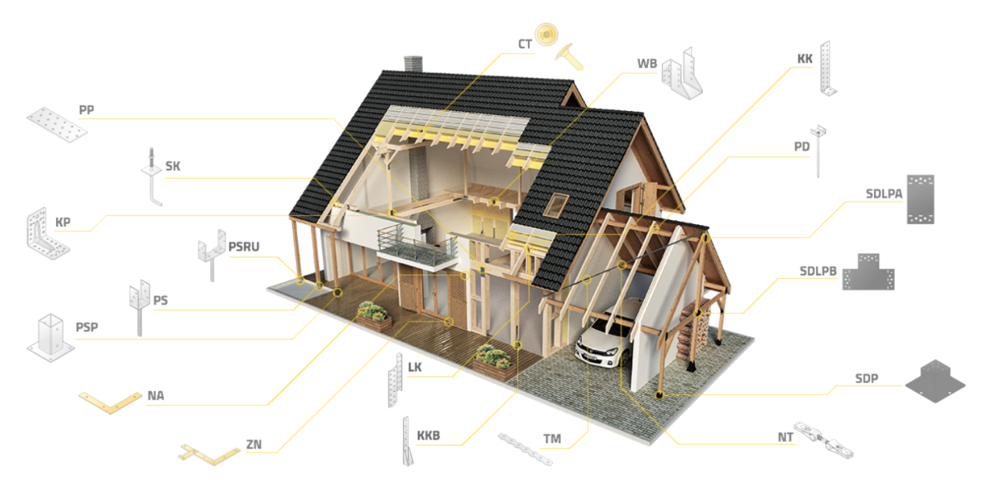 mesterkedek.unasshop.ro